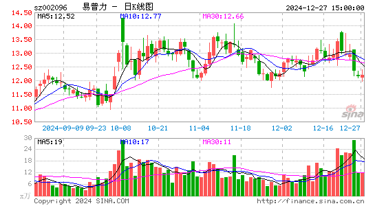 南岭民爆