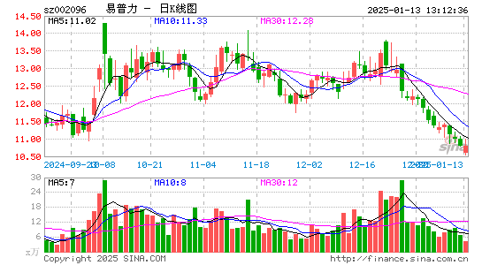 南岭民爆