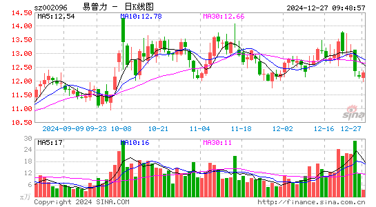 南岭民爆