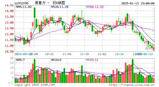 南岭民爆