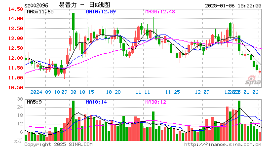 南岭民爆