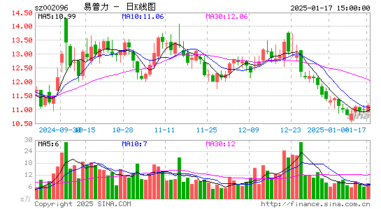 南岭民爆