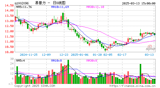 南岭民爆