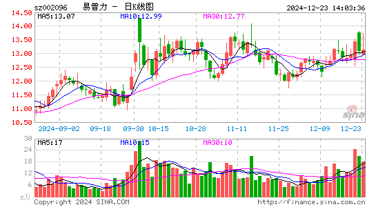 南岭民爆