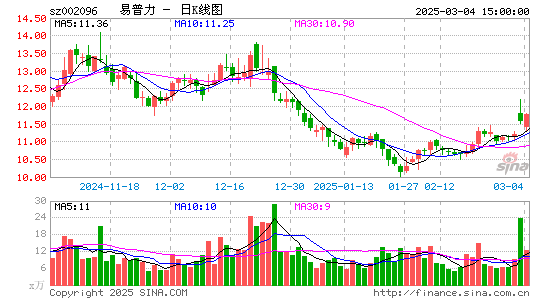 南岭民爆