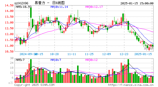 南岭民爆