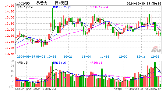 南岭民爆