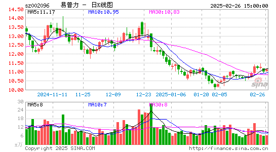 南岭民爆