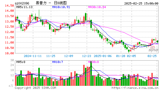 南岭民爆