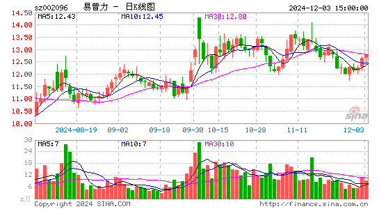 南岭民爆