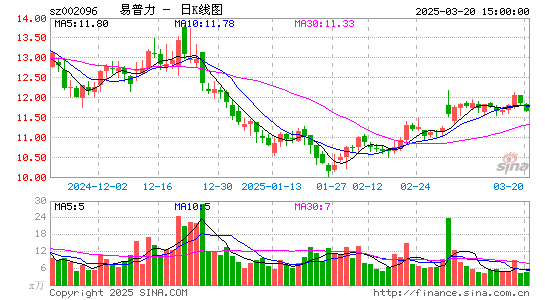 南岭民爆