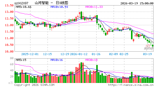 ɽ������