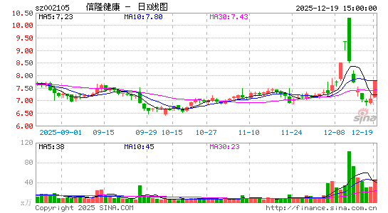 ��¡����