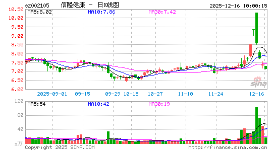 ��¡����