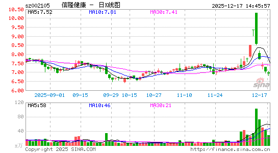 ��¡����