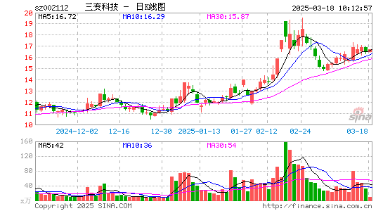 三变科技