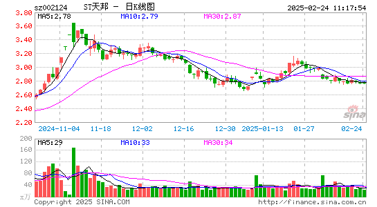 天邦食品