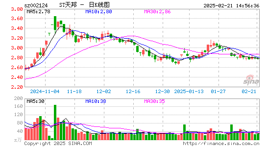 天邦食品