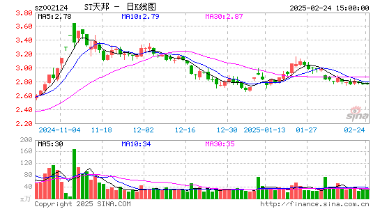 天邦食品