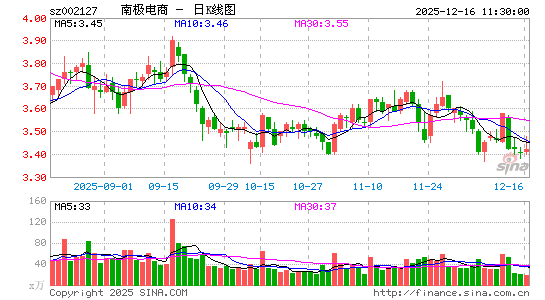 �ϼ�����