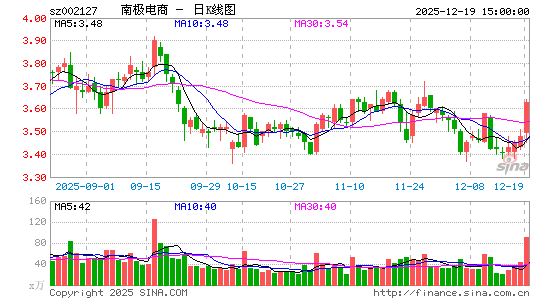 �ϼ�����