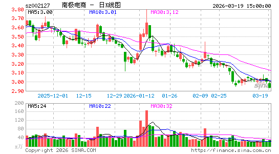 �ϼ�����