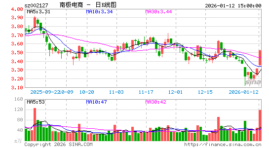 �ϼ�����