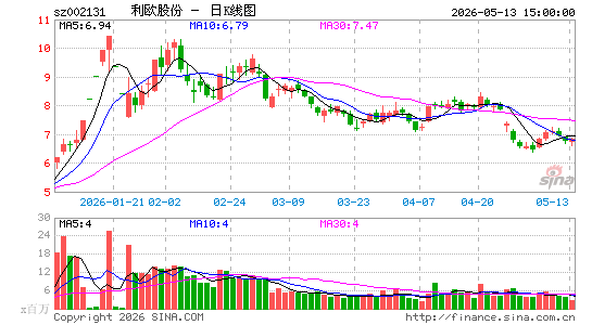 ��ŷ�ɷ�