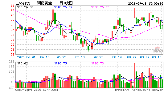 ���ϻƽ�