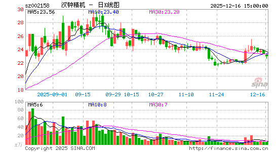 ���Ӿ���