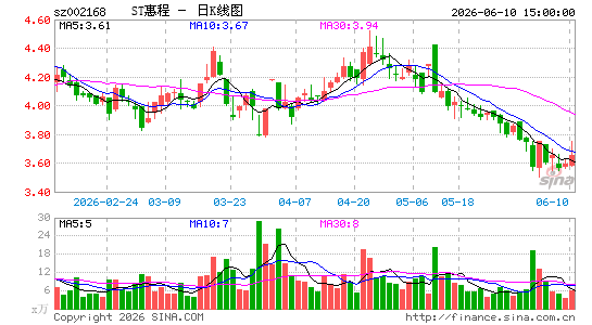 *ST�ݳ�