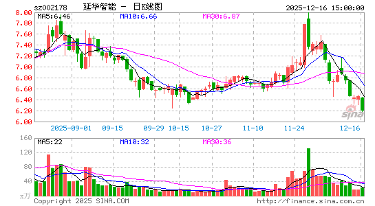 �ӻ�����