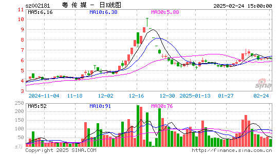 粤传媒