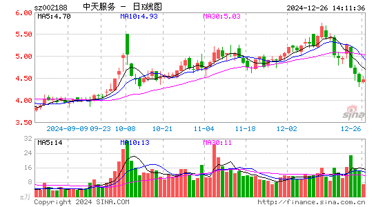 巴士在线