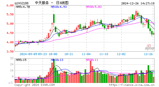 巴士在线