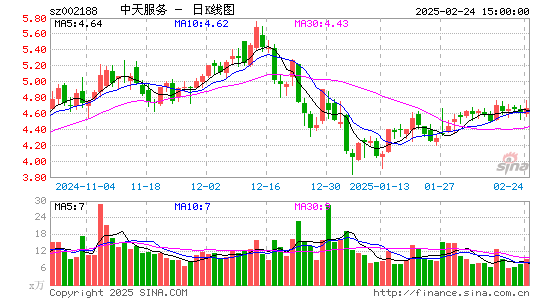 巴士在线