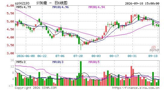 ���⼯��