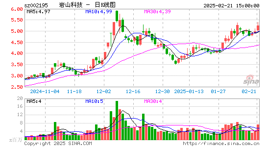 二三四五