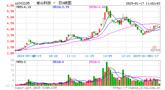 二三四五