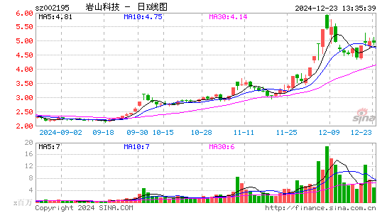 二三四五