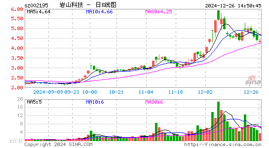 二三四五