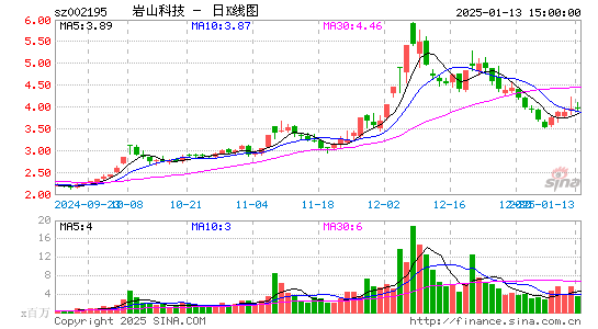 二三四五