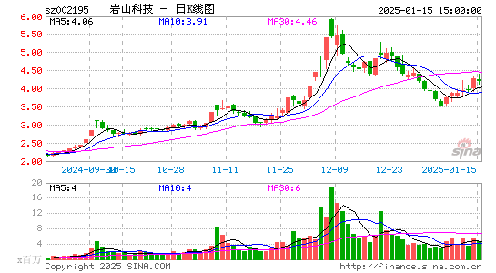 二三四五