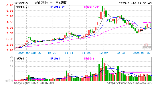 二三四五