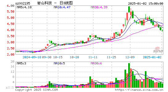 二三四五