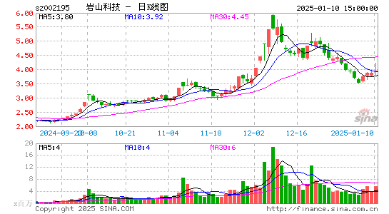 二三四五