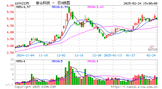 二三四五