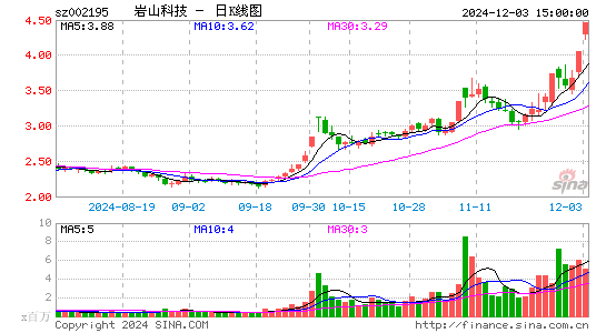 二三四五