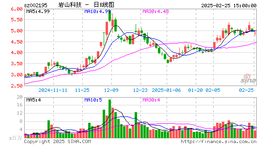 二三四五