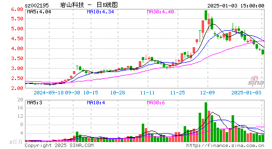 二三四五